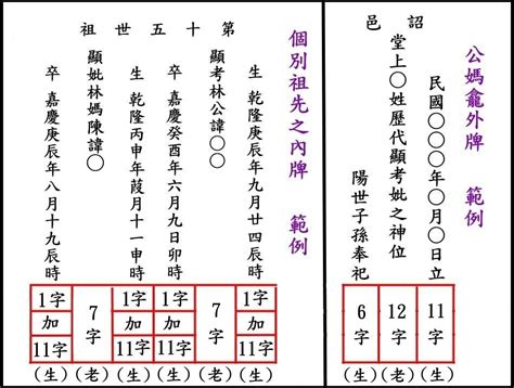 正確寫法祖先牌位內板順序|祖先牌位內板擺放順序：傳統禮儀與現代應用 